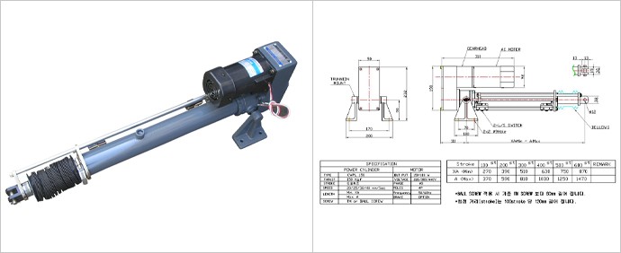 CWPL 150